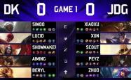 LOL亚洲邀请赛JDG0:2不敌DK，LPL与LCK实力差距明显？