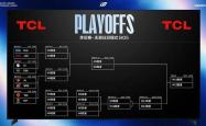 LPL第三赛段季后赛赛程(chéng)出炉：BLG对阵JDG，TES对阵NIP