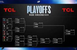 LPL第三赛段季后赛赛程(chéng)出炉：BLG对阵JDG，TES对阵NIP