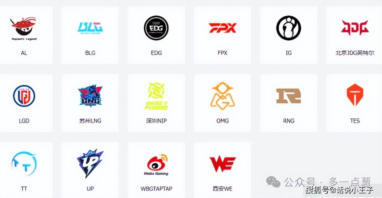 LPL转会期迎来大变革！互选模式不复存在，将改成竞拍模式