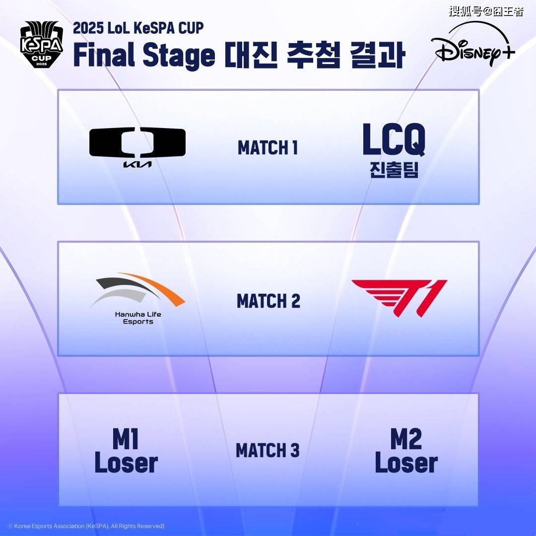 Kespa杯：T1与HLE的恩怨局，Scout和许秀的强强对话