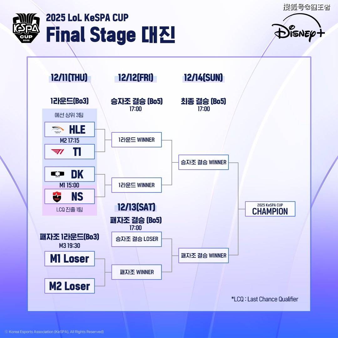 Kespa杯：T1与HLE的恩怨局，Scout和许秀的强强对话