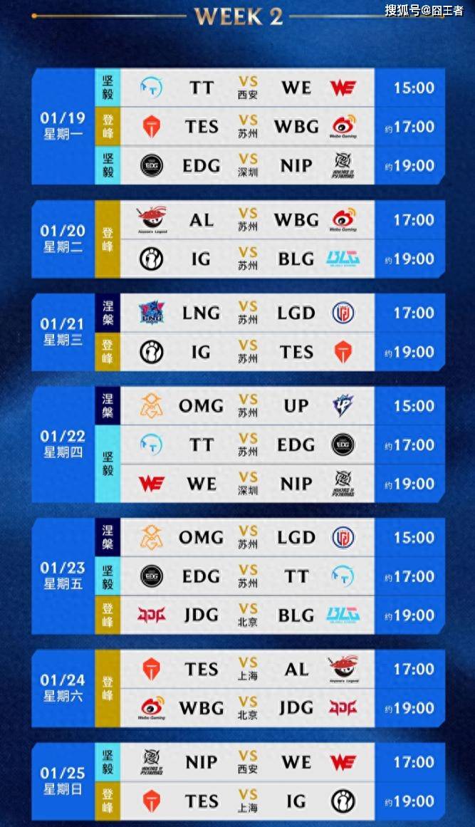 LPL春季赛：耗时三局，WE拒绝让一追二击败NIP