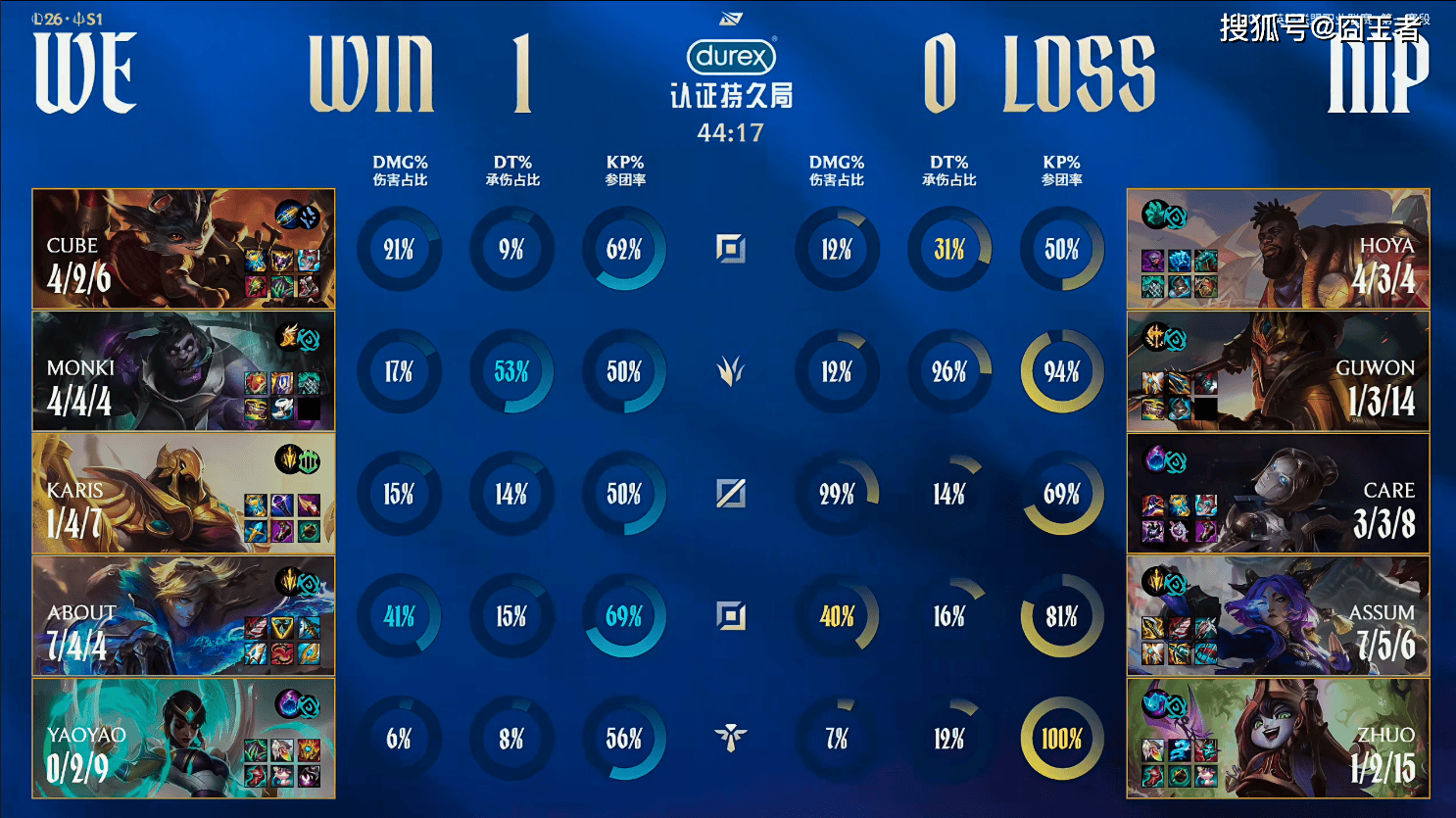 LPL春季赛：耗时三局，WE拒绝让一追二击败NIP