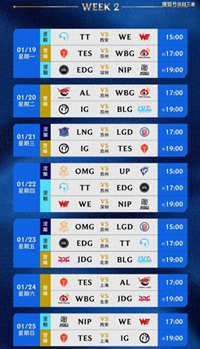 LPL春季赛：惊天逆转，JDG横扫BLG